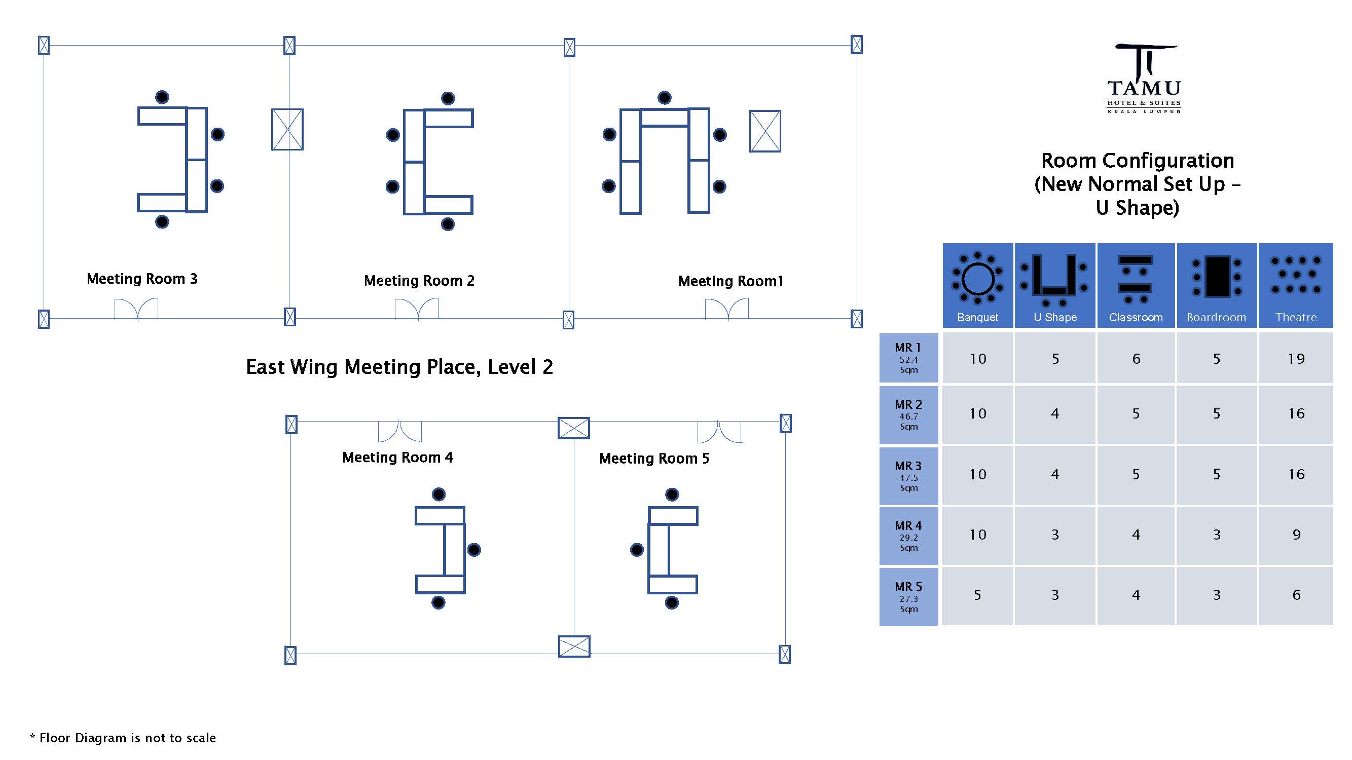 Meeting Place Lay Out (East Wing Level 2) (004)_Page_3